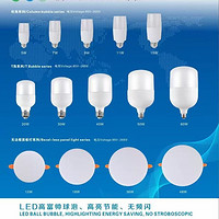 LED雷达红外线智能声光控感应灯