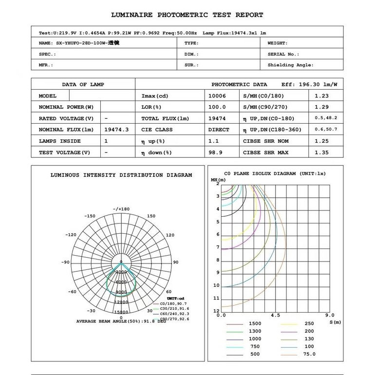 APP 智控宽功率 LED 灯板