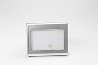 Why Is A 20W Square Panel Light Energy-saving And Environmentally Friendly?