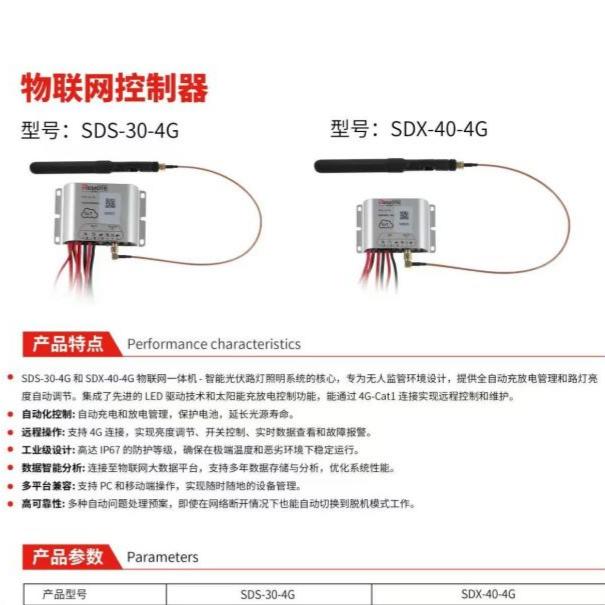 智能光伏物联网控制器