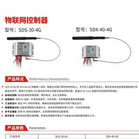 智能光伏物联网控制器