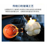 Elegantly Simple Light Bulb