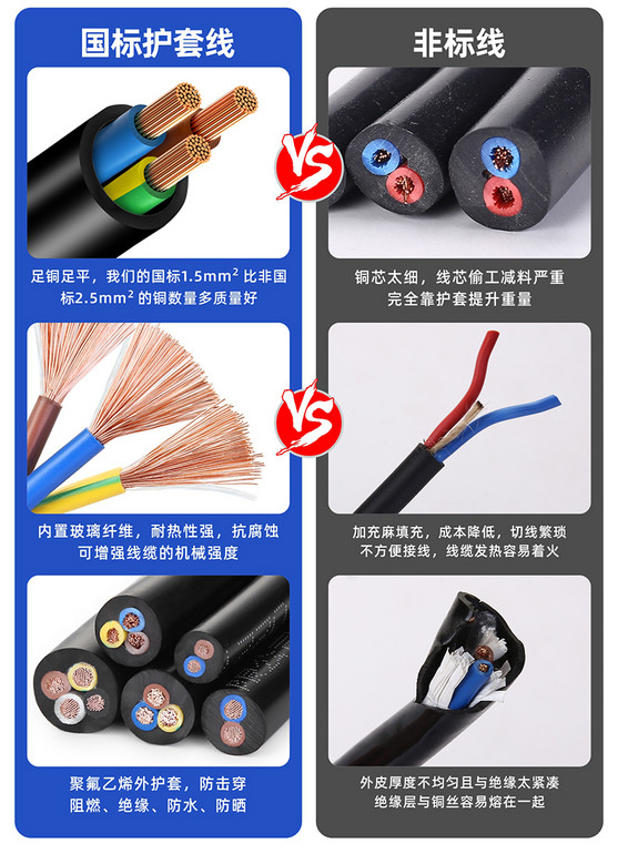 工程级防水电缆线