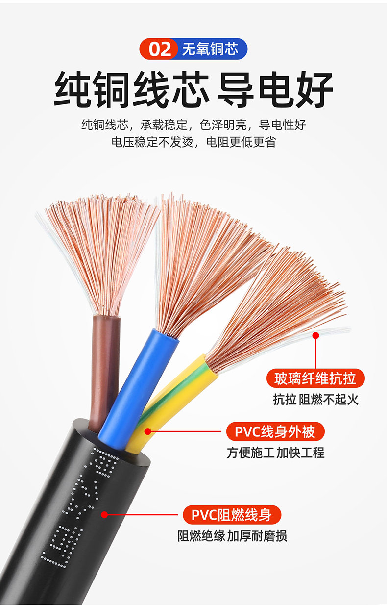 工程级防水电缆线