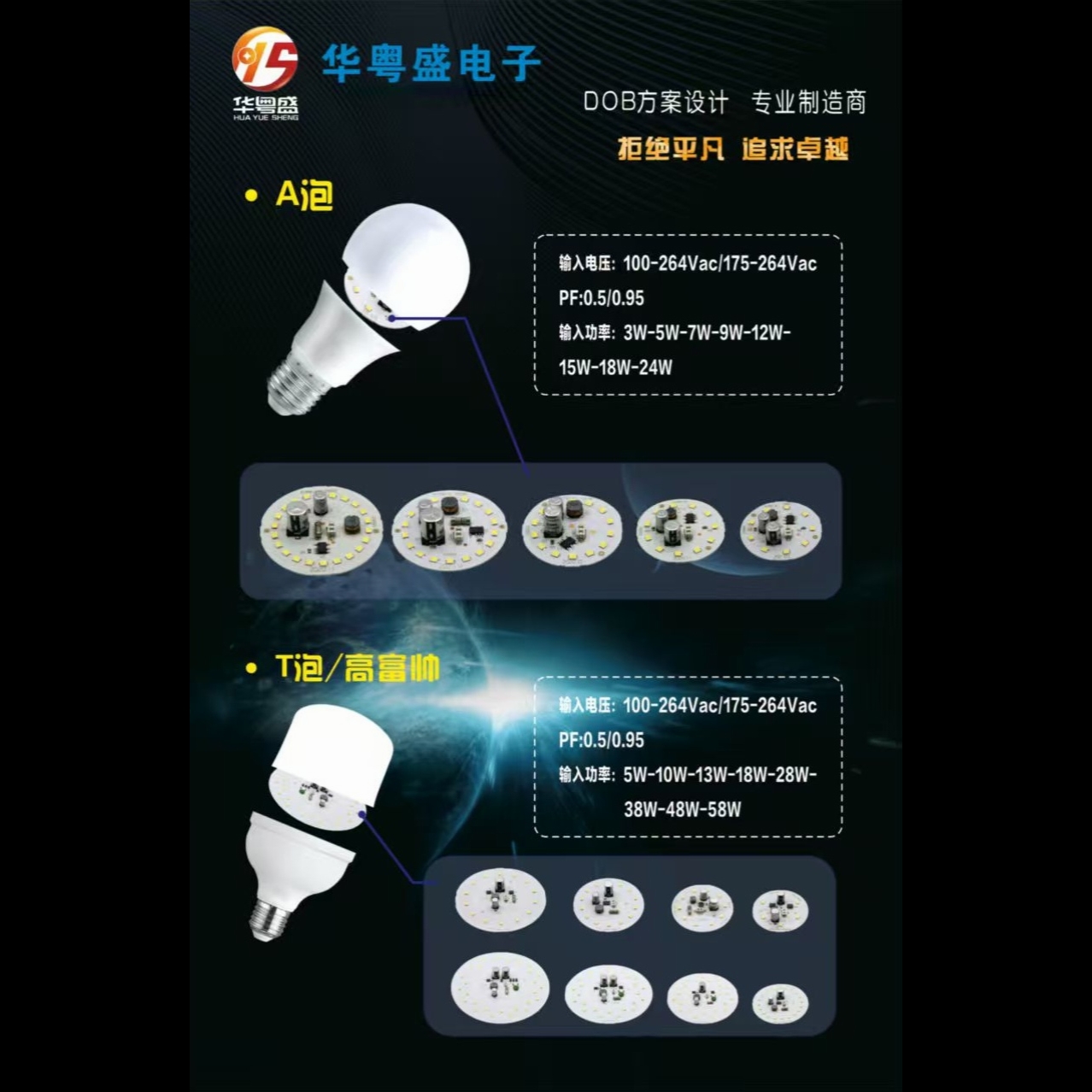 LED节能大螺旋超亮灯泡球