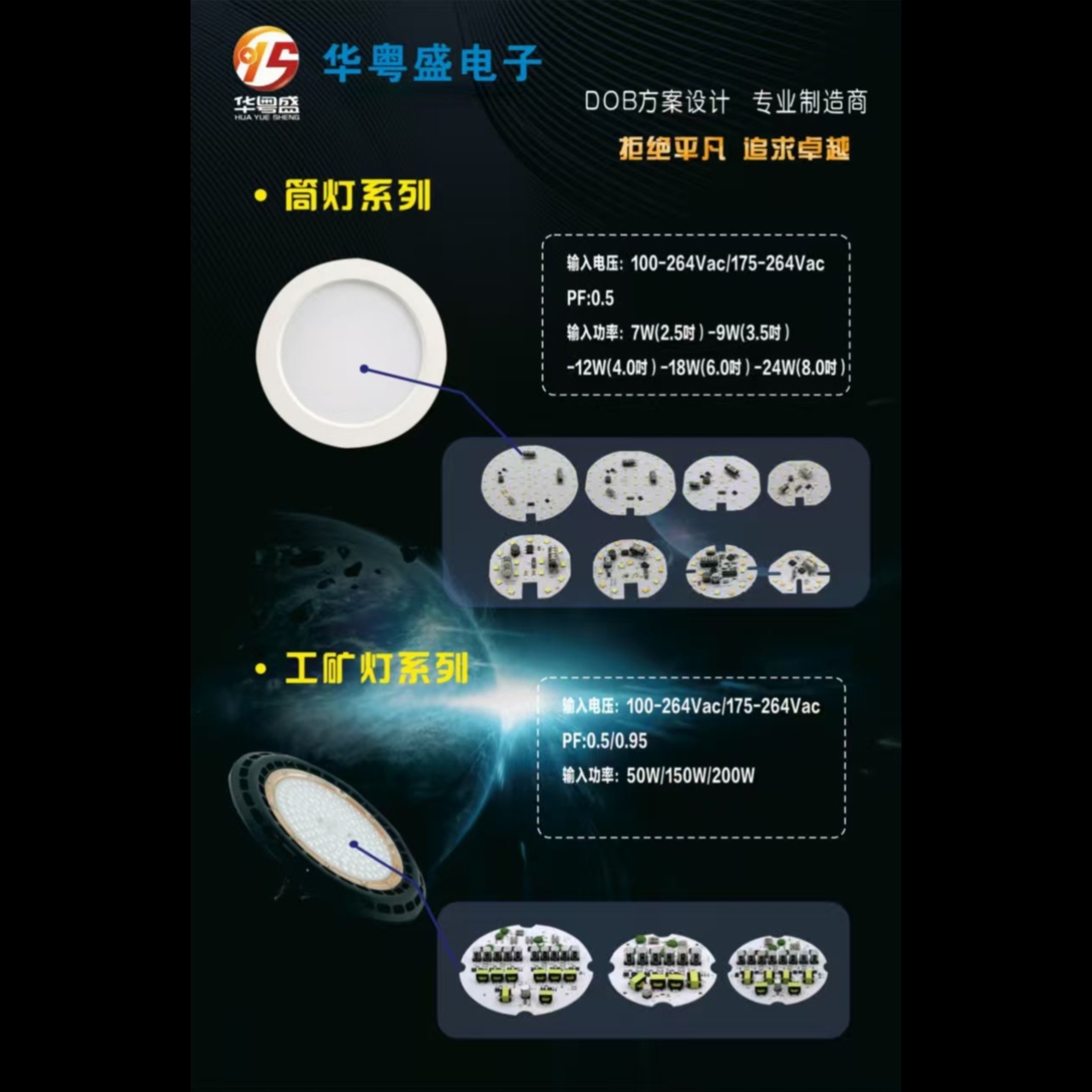 LED Waterproof and Moisture-Proof Industrial and Mining Light