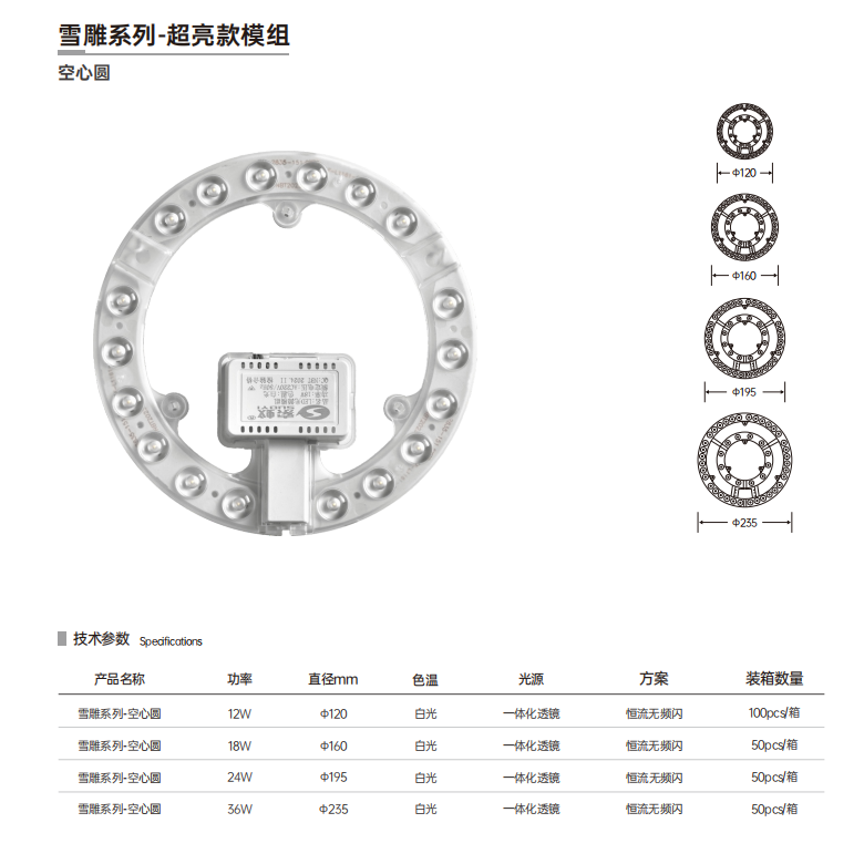 Hollow Round LED Lamp Replacement Core