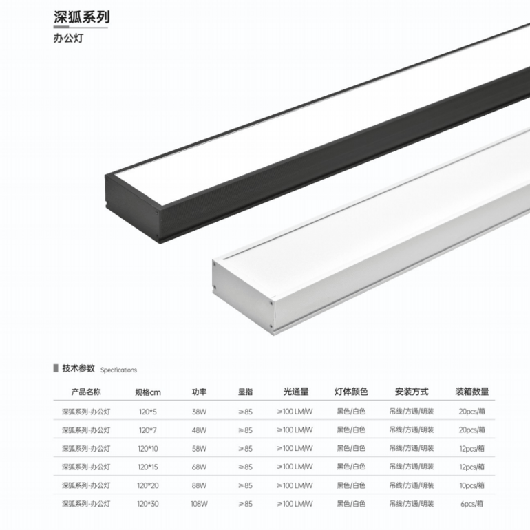 Ultra-Bright LED Light for Office Use