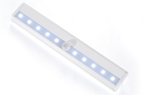 Are white LED panel lights bright and energy-saving?