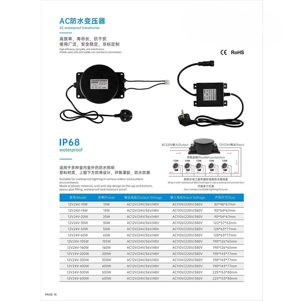 High-efficiency AC Transformer
