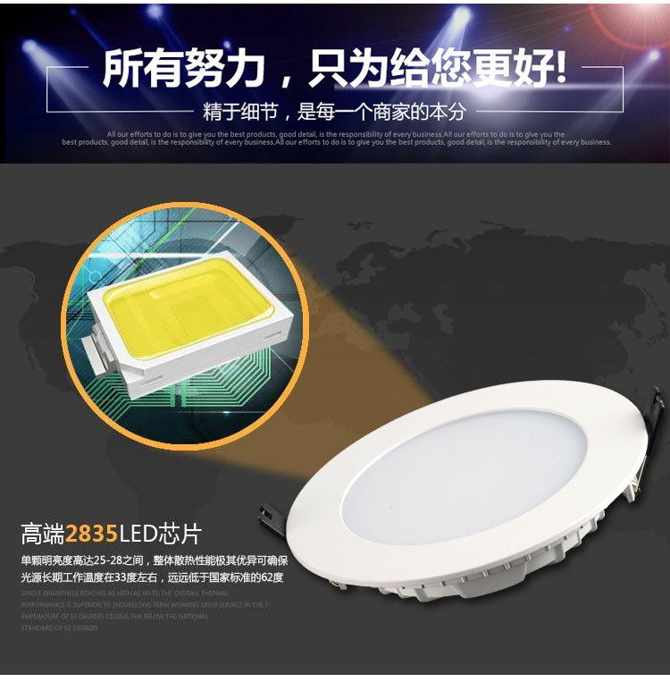 简约白色3w暗装面板灯	