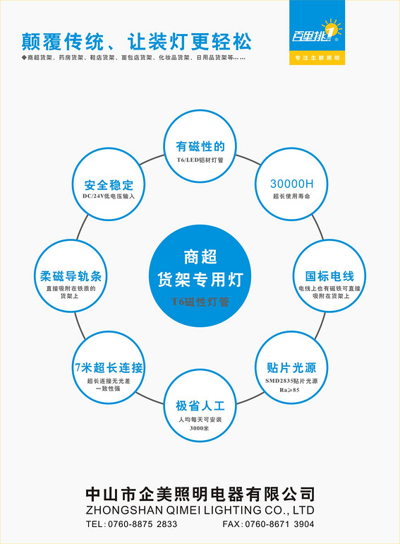 T6超市药房LED货架灯