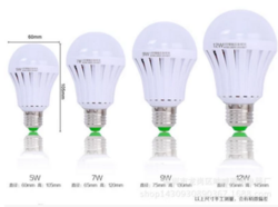 恒尚照明 LED照明简约环保节能高亮洁白LED球泡灯NH-YJ-05