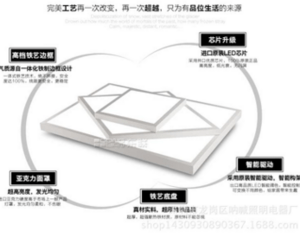 恒尚照明 LED照明现代简约室内LED吸顶灯85-265（V）