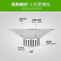 LED球泡灯－工矿灯