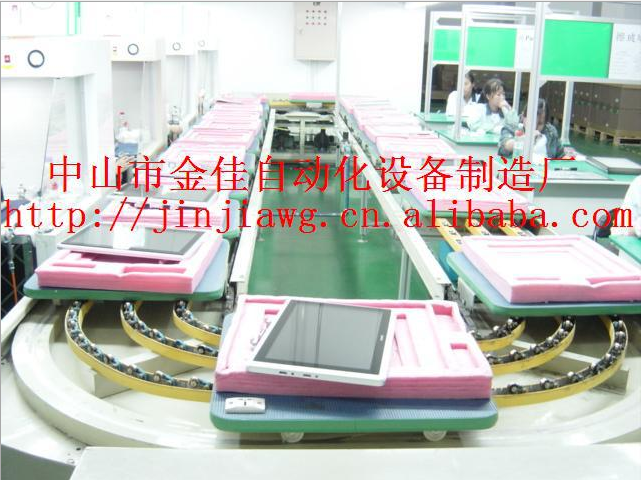 LED显示器老化线
