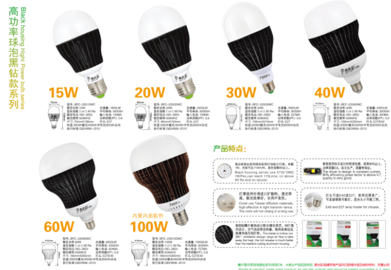 高功率球泡黑钻款系列