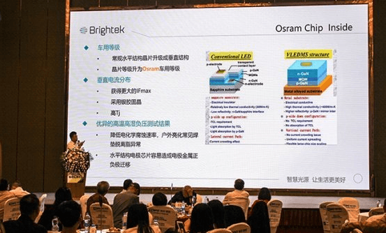 全球最小的四合一亮化燈珠 3535 RGBW問世