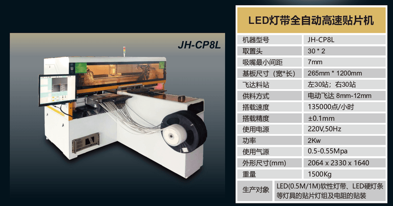 1.2米LED灯带贴片机