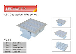 LED油站灯系列