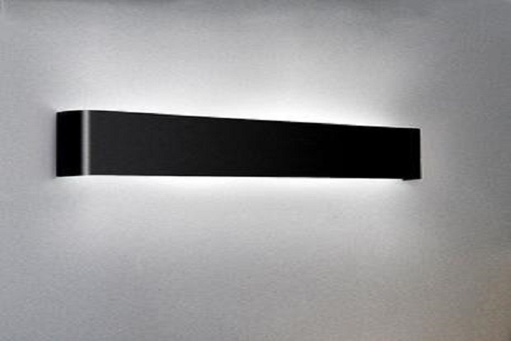 led室內(nèi)壁燈可以在未來帶來幫助