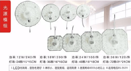 光源模组