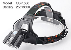 SS-K588