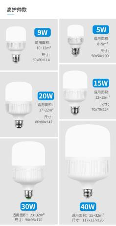 经典款高护帅球泡