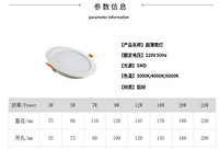 超薄筒灯