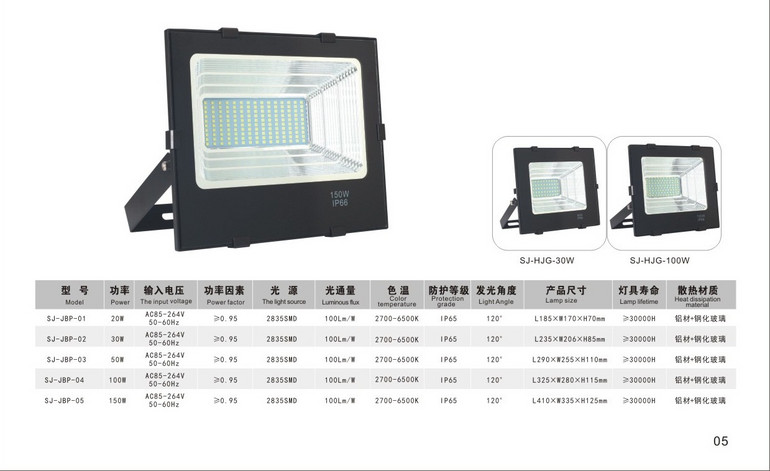 经典款多瓦数黑色LED SMD投光灯