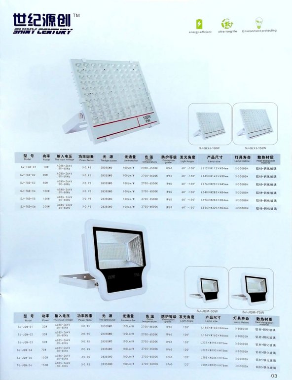 世纪源创白色投光灯系列
