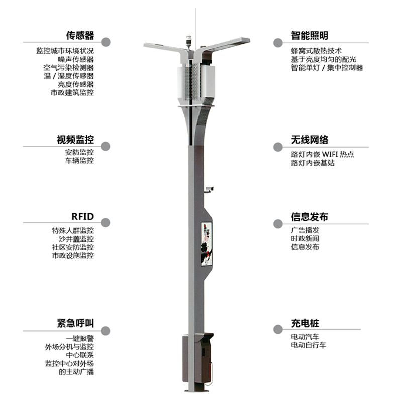 广东鑫致源智慧路灯 物联网路灯 新型路灯 公路灯 广告路灯 市电多功能路灯 庭院灯物联网智慧路灯