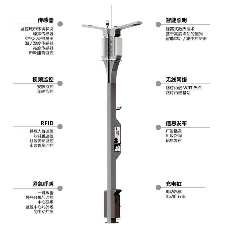 广东鑫致源智慧路灯 物联网路灯 新型路灯 公路灯 广告路灯 市电多功能路灯 庭院灯物联网智慧路灯