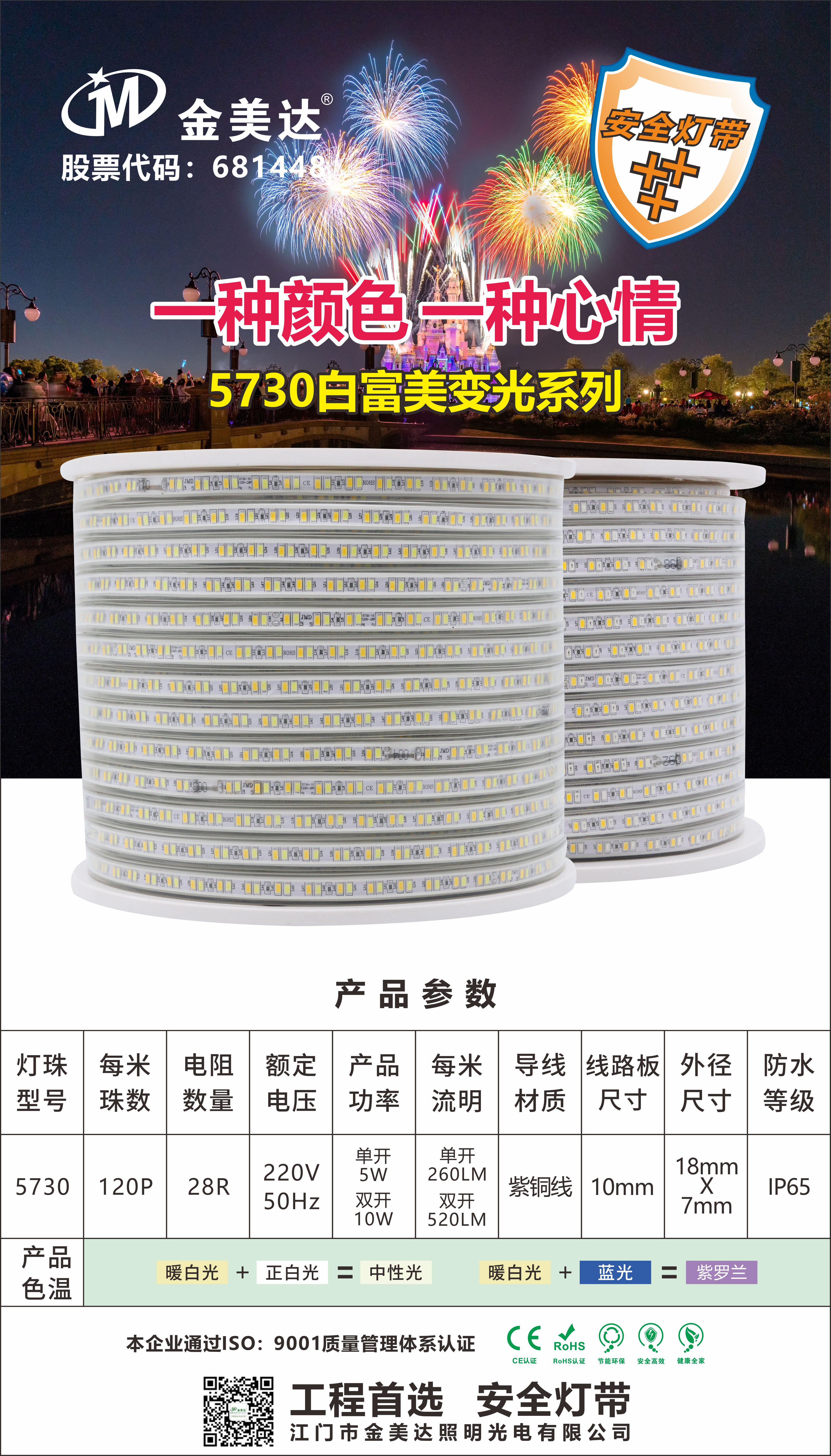5730白富美变光单排10mm板120灯28电阻铜线（12mm外皮）