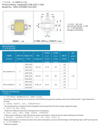 3-15W倒装集成LED光源