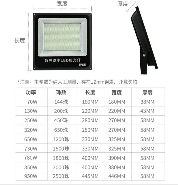 佳泽IP65系列超亮防水LED投光灯