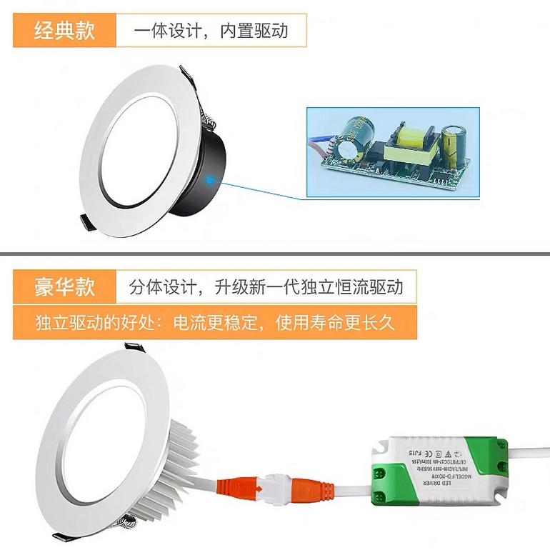铂盈豪华/经典款系列筒灯