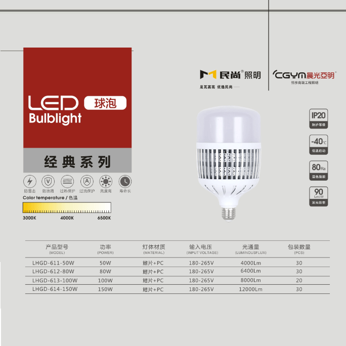 经典系列LED球泡    