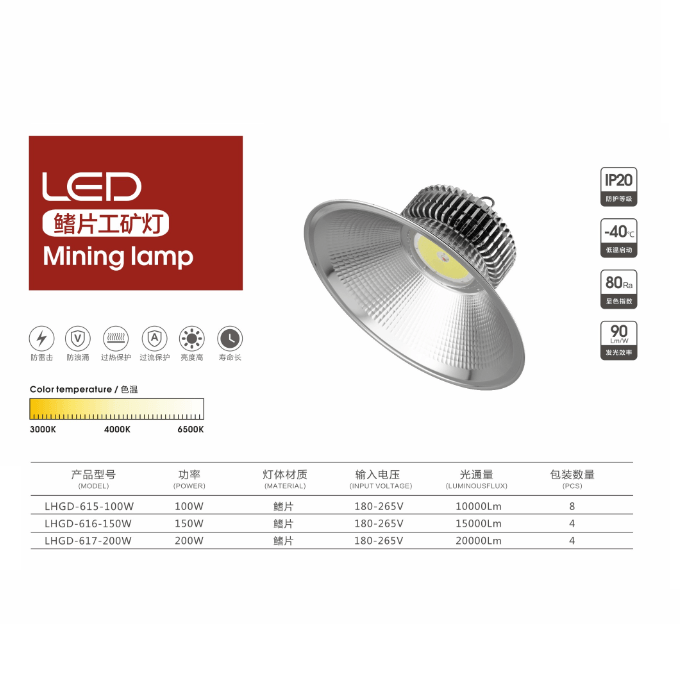 LED鳍片工矿灯    