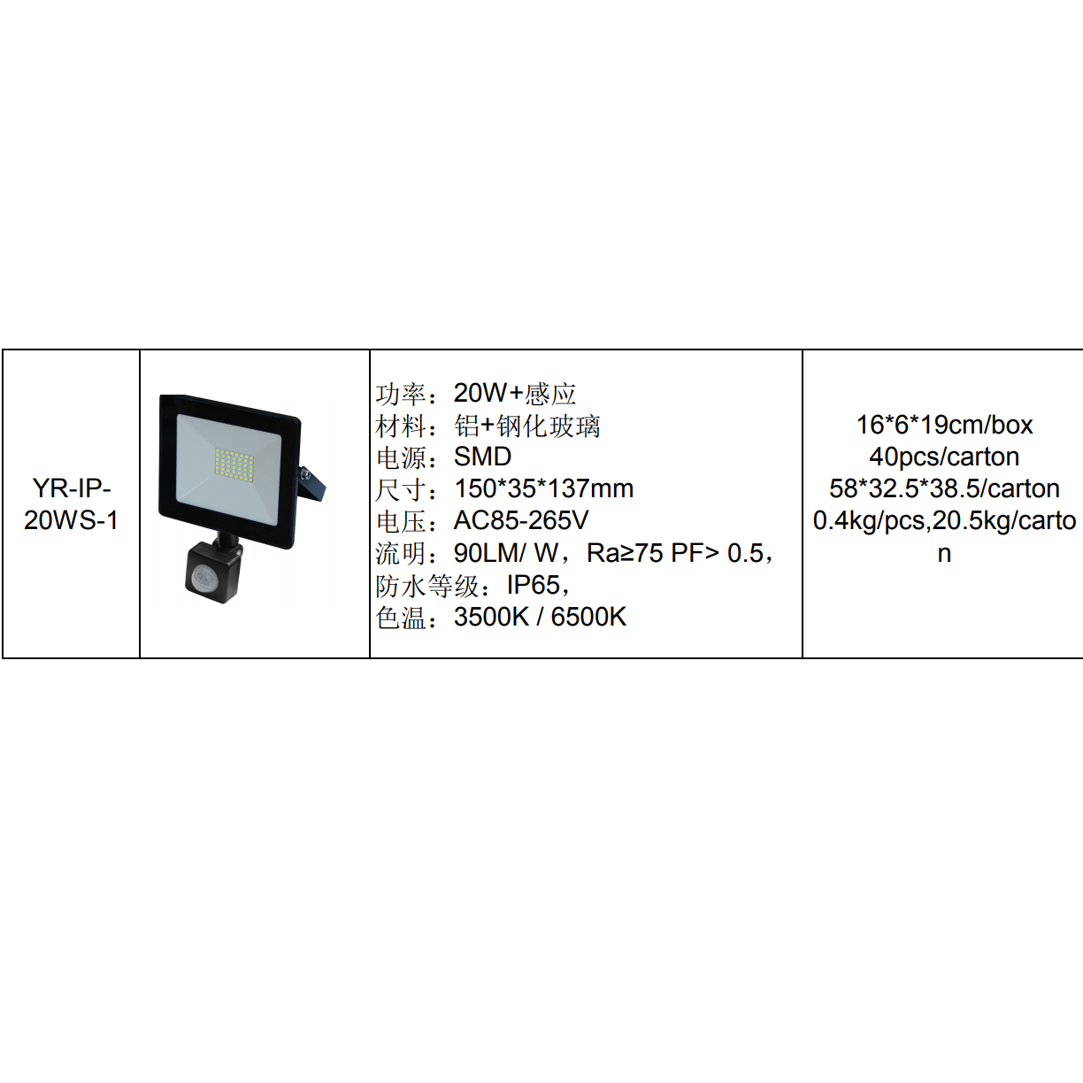 优瑞YR-IP- 20WS-1系列投光灯