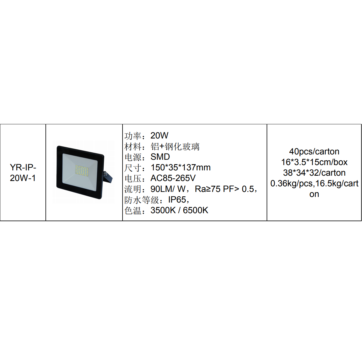 优瑞YR-IP- 20W-1系列投光灯