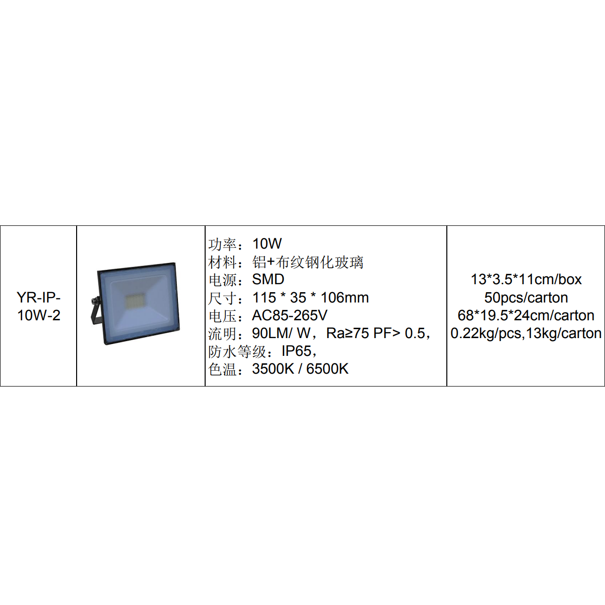 优瑞YR-IP- 10W-2系列投光灯