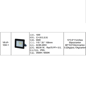优瑞YR-IP- 10W-1系列投光灯