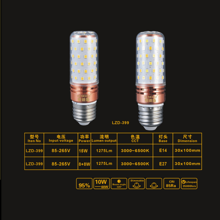 蕾曼斯LZD-399系列玉米球泡灯