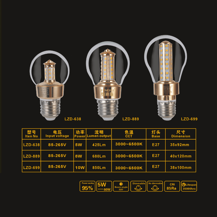 蕾曼斯LZD-638/889/699系列球泡灯