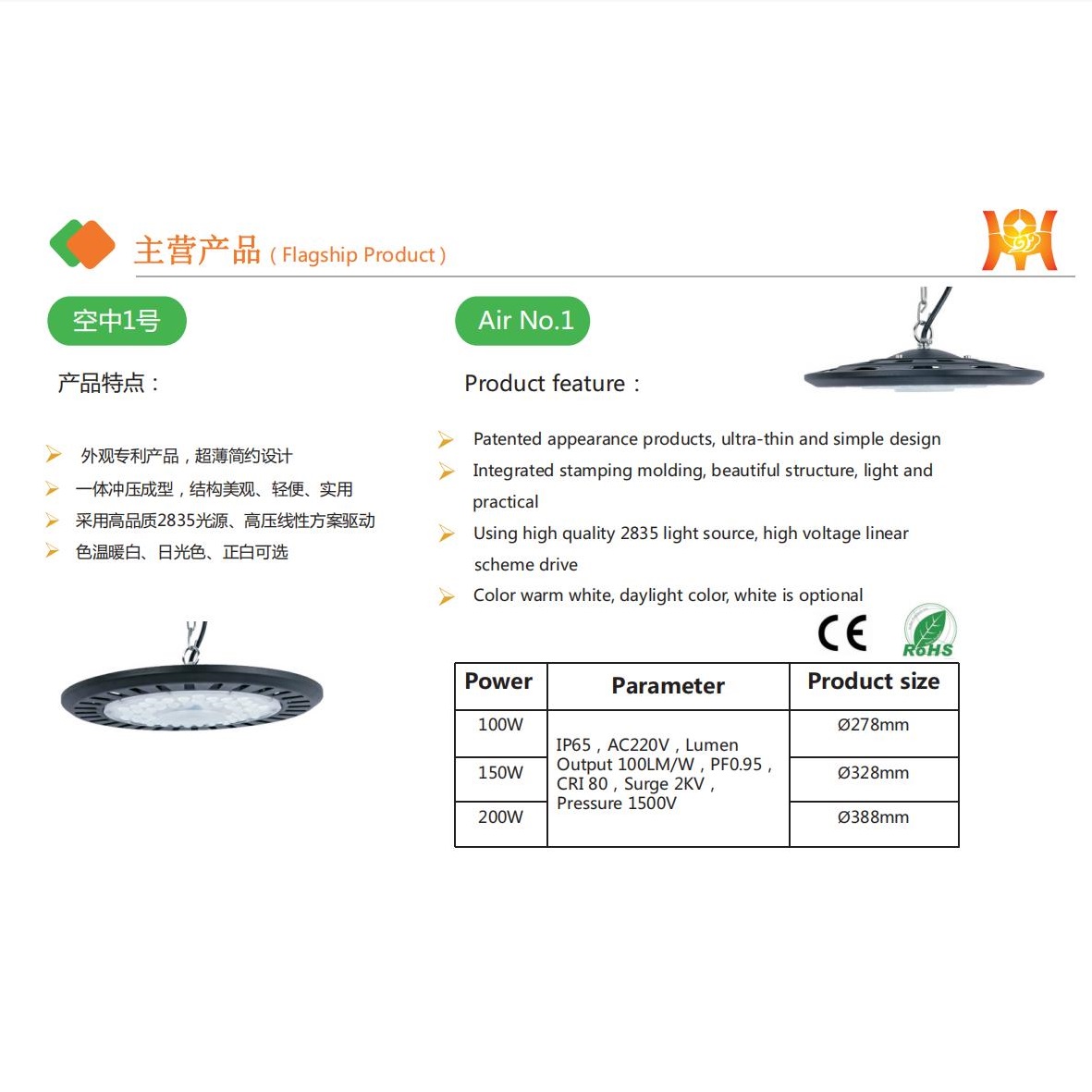 超薄简约空中1号工矿灯