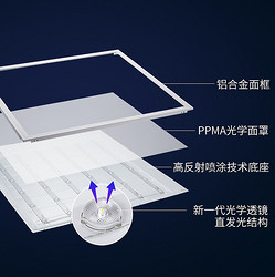 辉仕led直发光结构平板灯