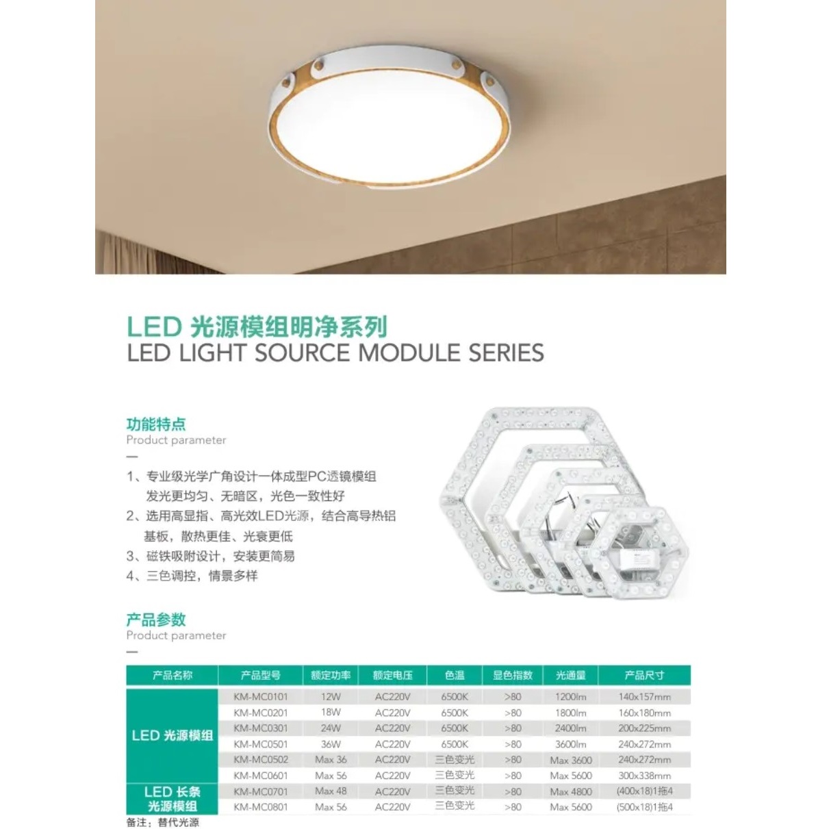LED光源模组明净系列