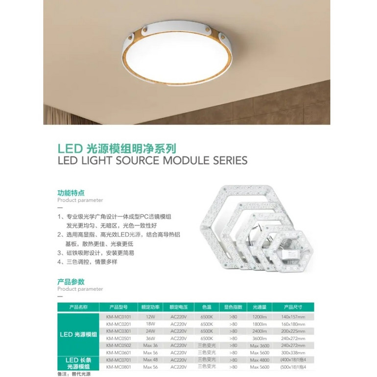 LED光源模组明净系列