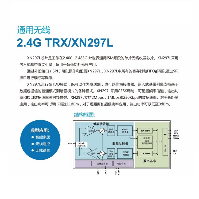 2.4G TRX/XN297L芯片